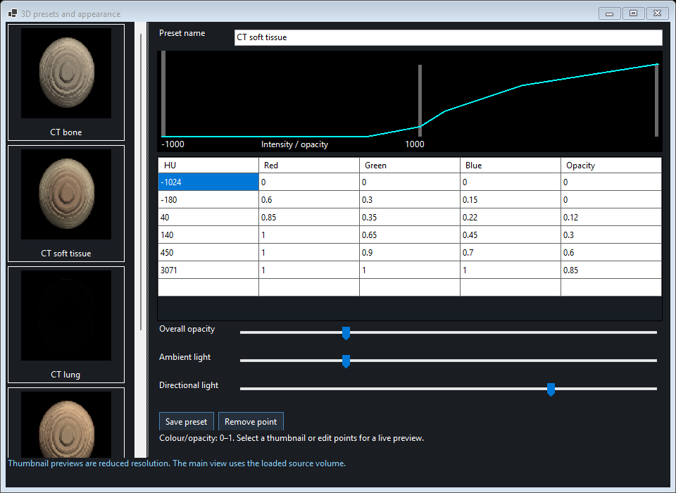 Actual MedView appearance editor with preset thumbnails and colour and opacity controls
